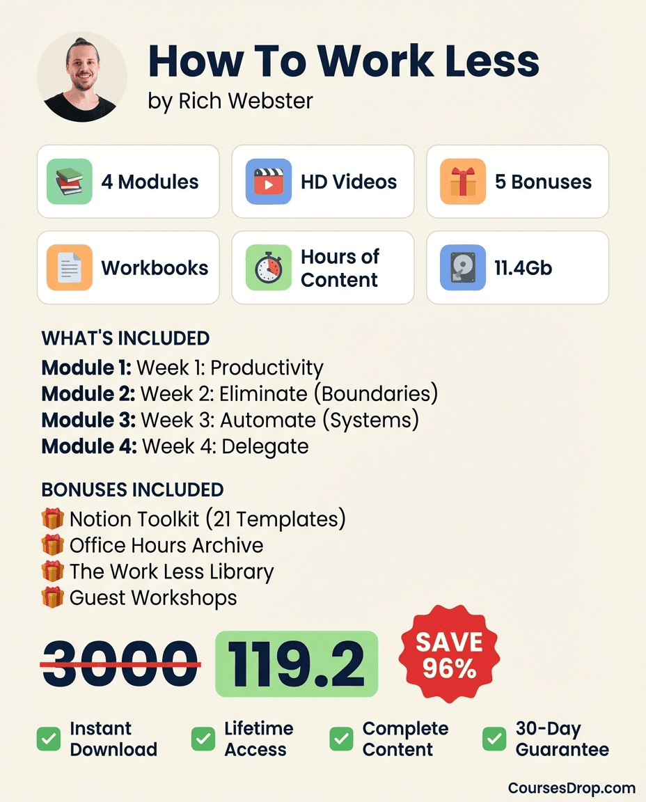 How To Work Less infographic