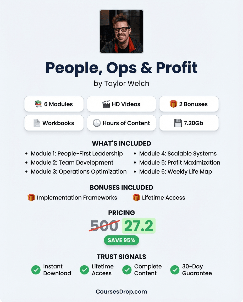 People, Ops & Profit infographic