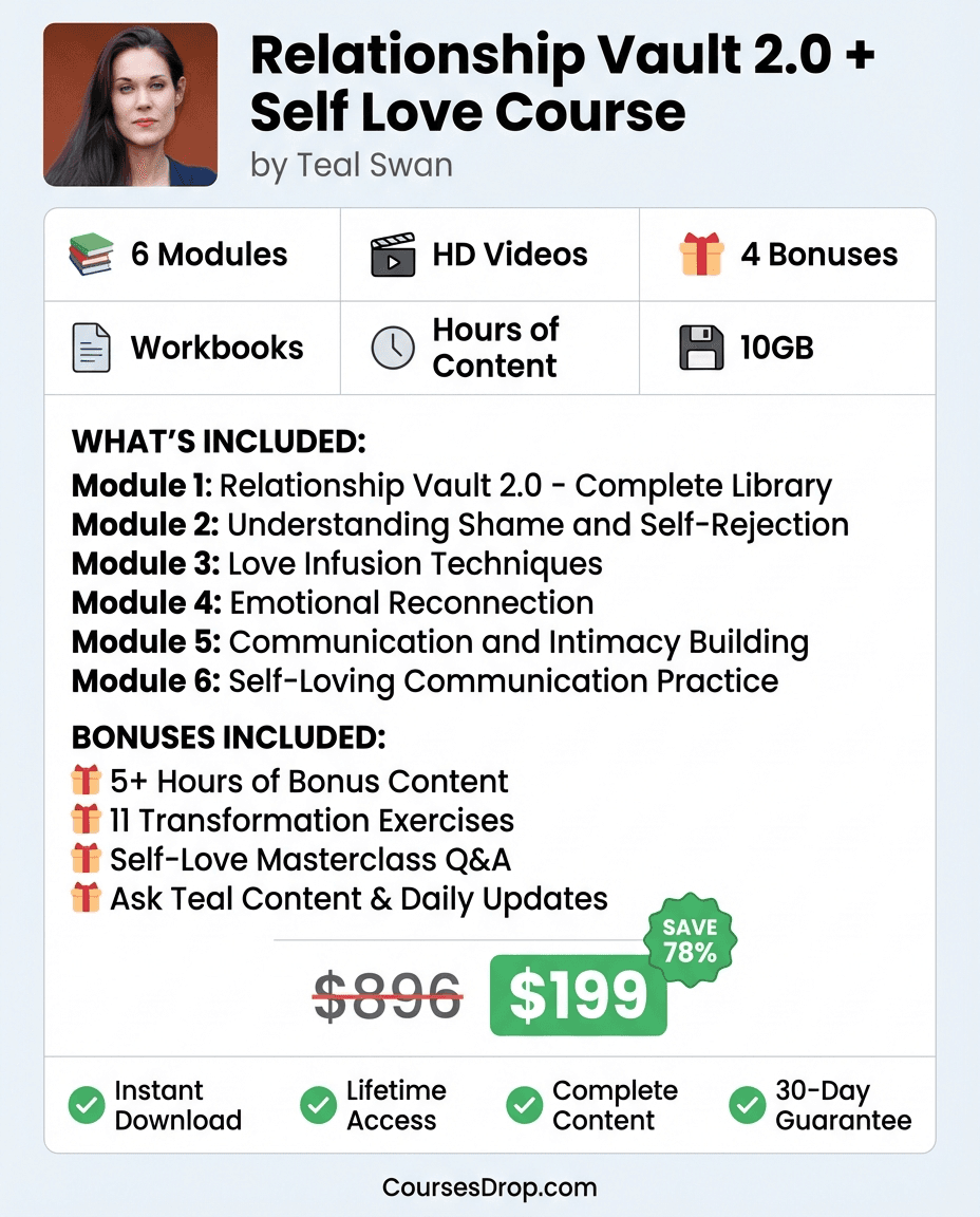 Relationship Vault 2.0 + Self Love Course infographic