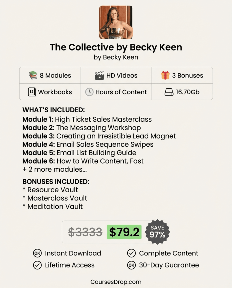 The Collective by Becky Keen infographic