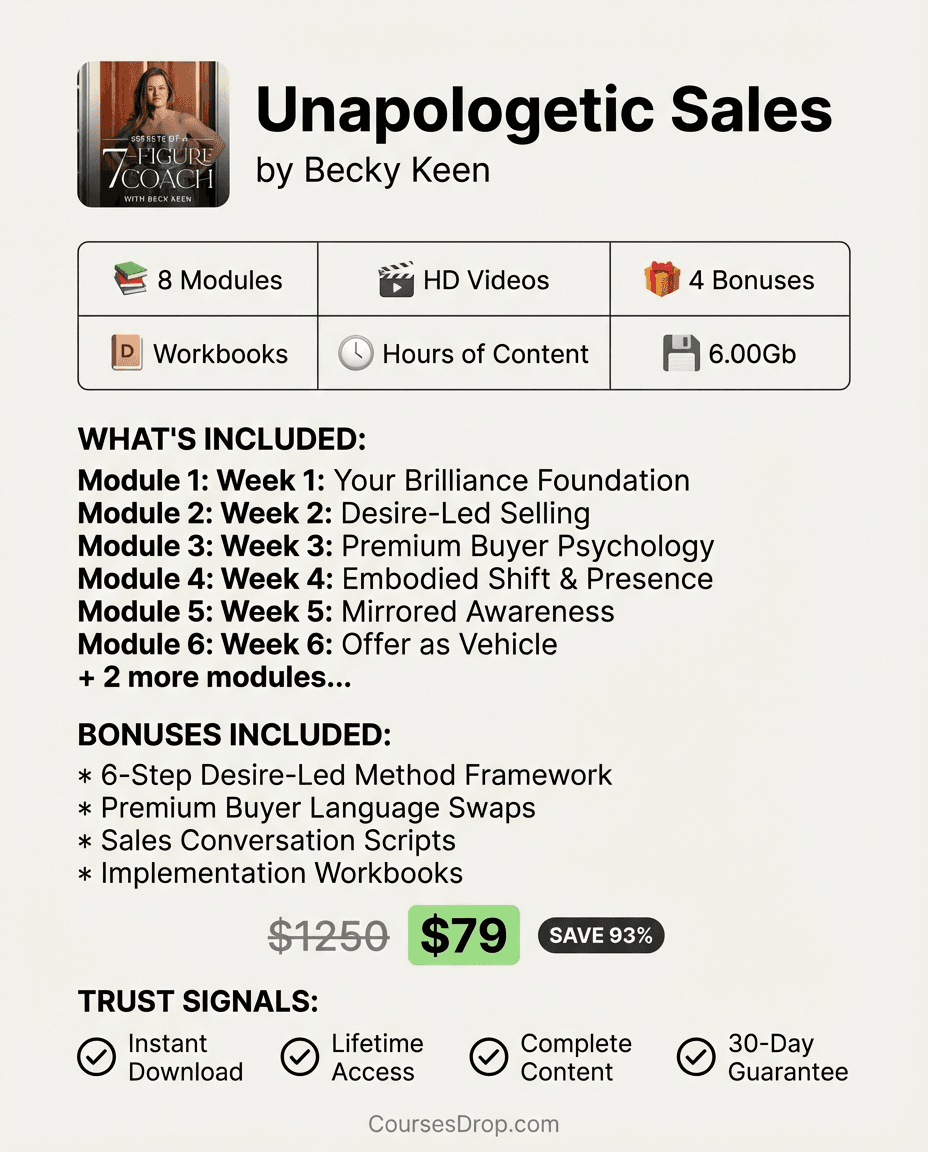 Unapologetic Sales infographic